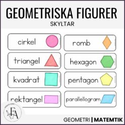 Posters - Geometriska former och figurer 2D