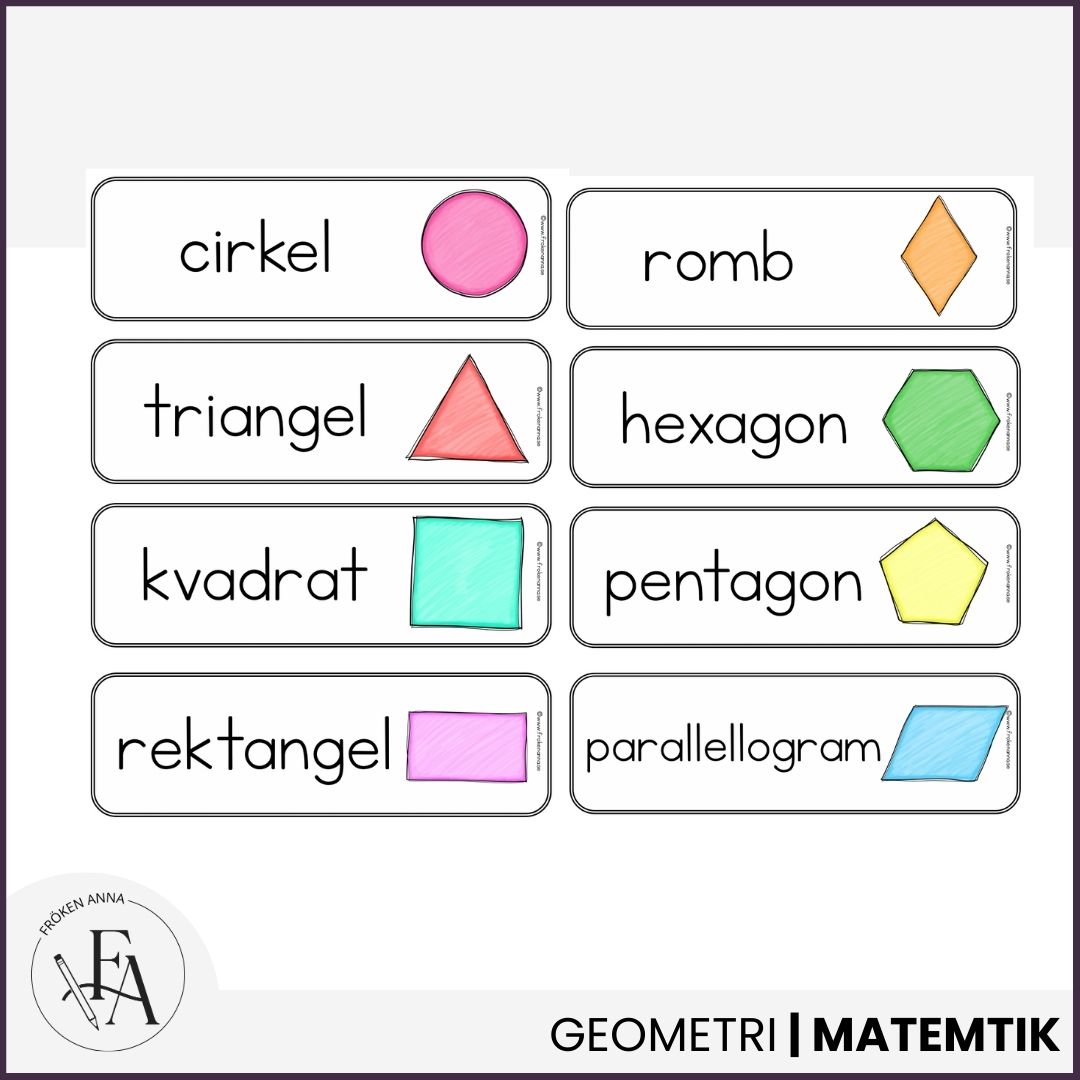 Posters - Geometriska former och figurer 2D