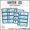 Vinter-OS | Ord och begrepp