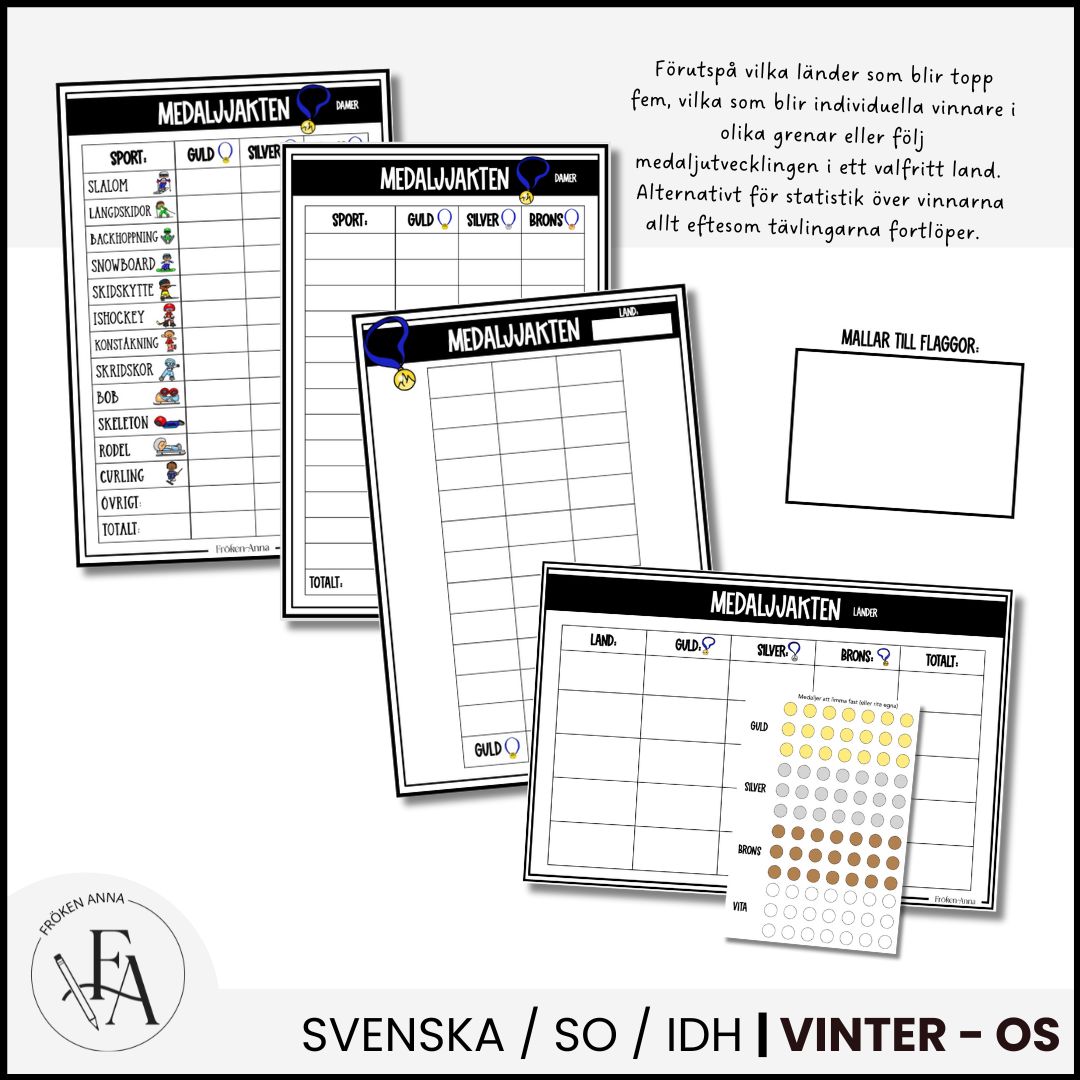 Vinter-OS | Medaljjakten