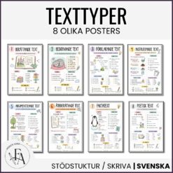 Texttyper – 8 tydliga posters för skrivundervisning i svenska